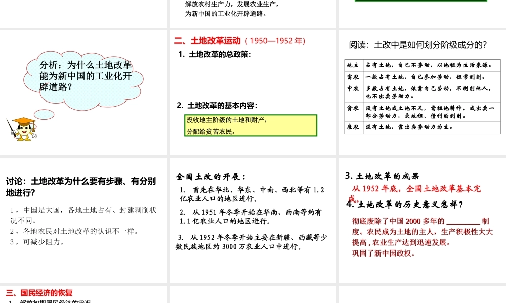 八年级历史下册 第3课 封建土地制度的废除课件 岳麓版-岳麓版初中八年级下册历史课件