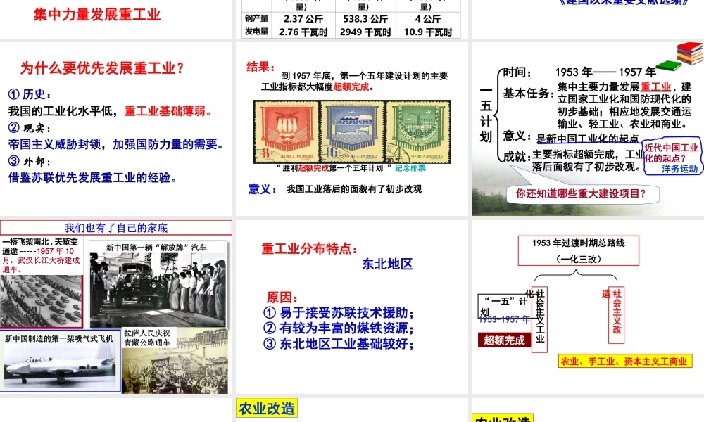 八年级历史下册 第3课 迈向社会主义初级阶段课件2 中图版-中图级下册历史课件