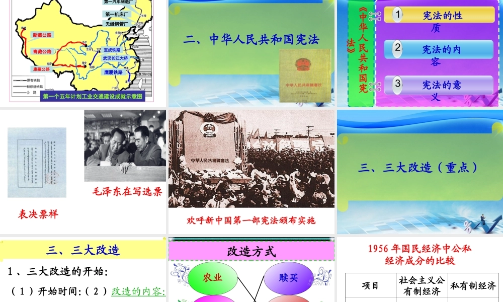 八年级历史下册 第3课 社会主义制度的建立课件4 川教版-川教版初中八年级下册历史课件