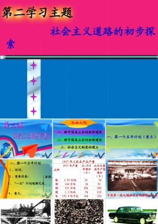 八年级历史下册 第3课 社会主义制度的建立课件4 川教版-川教级下册历史课件