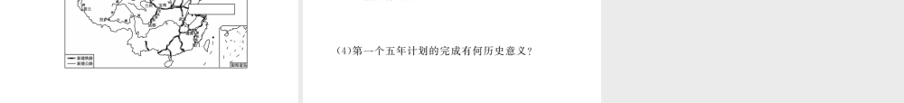 八年级历史下册 第3课 社会主义制度的建立习题课件 川教版-川教版初中八年级下册历史课件