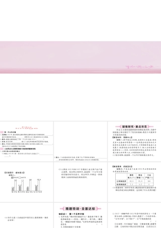 八年级历史下册 第3课 社会主义制度的建立习题课件 川教版-川教版初中八年级下册历史课件