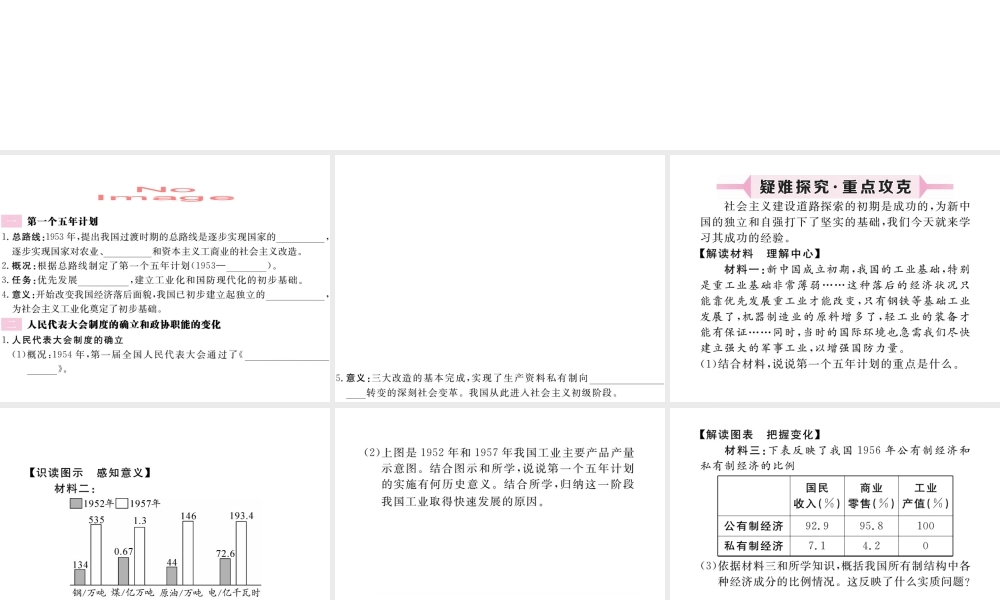 八年级历史下册 第3课 社会主义制度的建立习题课件 川教版-川教级下册历史课件