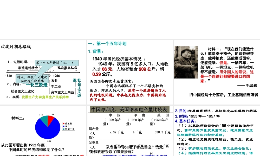 八年级历史下册 第3课 新民主主义向社会主义过渡课件 中华书局版-中华书局级下册历史课件