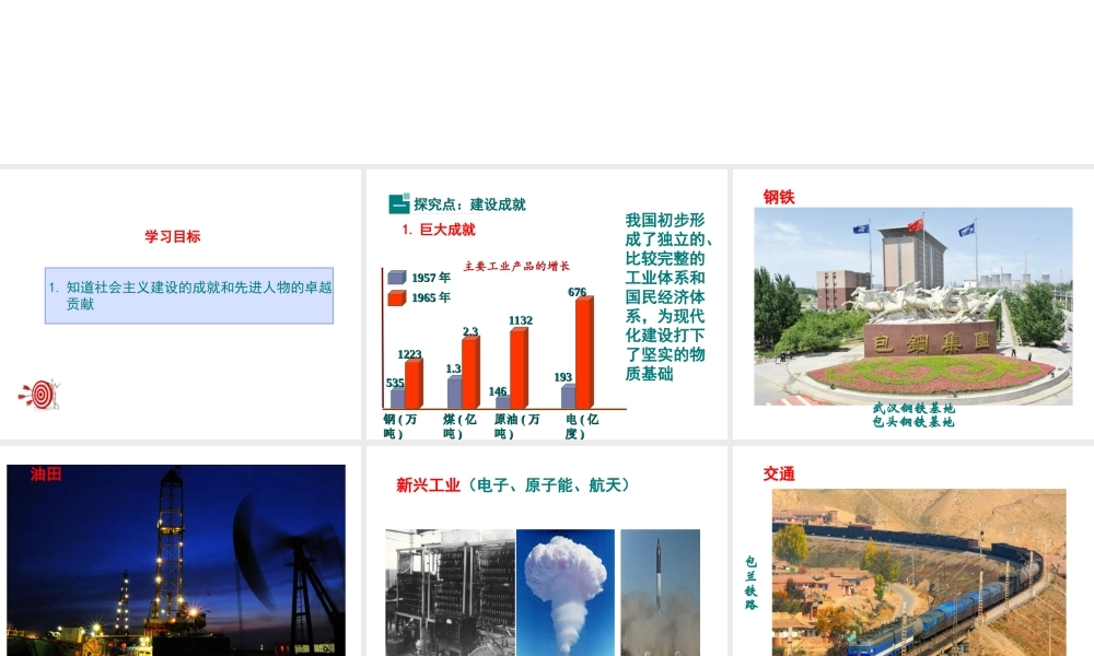 八年级历史下册 第10课 建设成就和英模风范课件 中华书局版-中华书局级下册历史课件