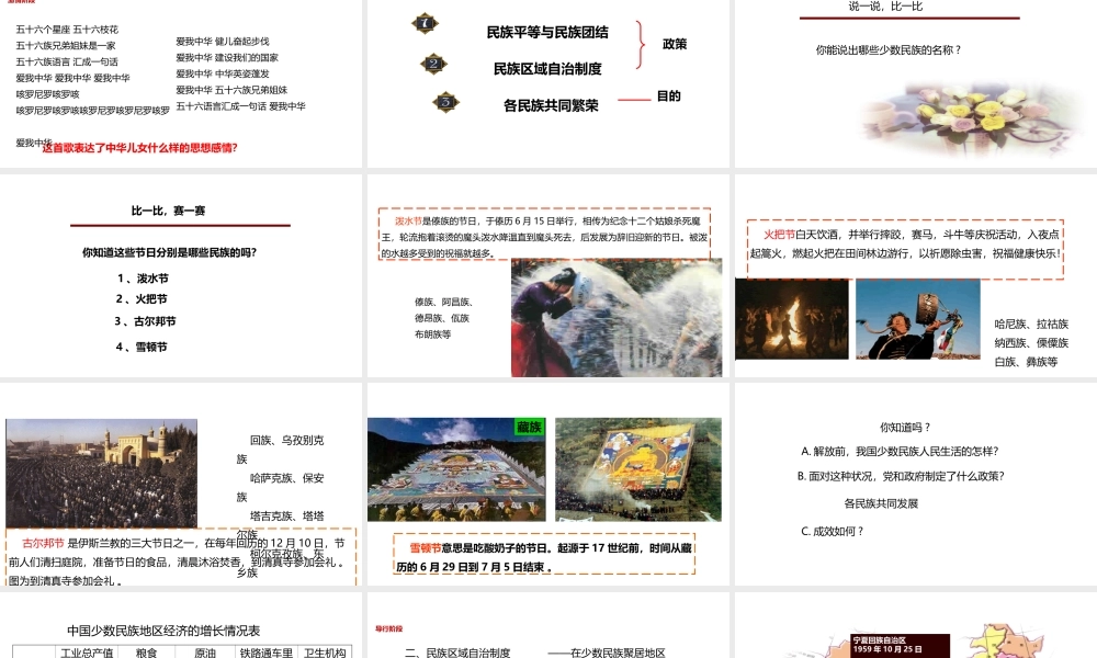 八年级历史下册 第4课《民族团结与民族区域自治》课件 华东师大版-华东师大级下册历史课件