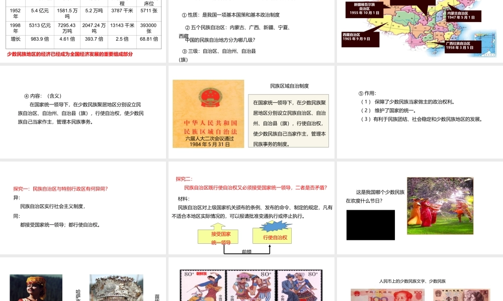 八年级历史下册 第4课《民族团结与民族区域自治》课件 华东师大版-华东师大级下册历史课件