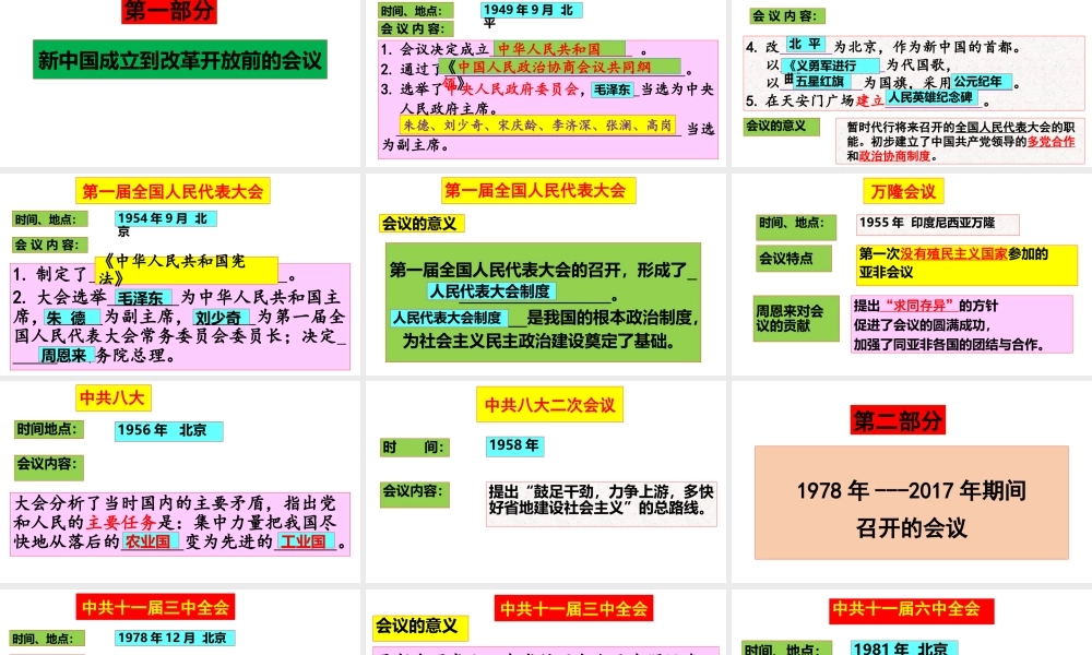 八年级历史下册 期末复习 全册会议类专项归纳课件 新人教版-新人教级下册历史课件