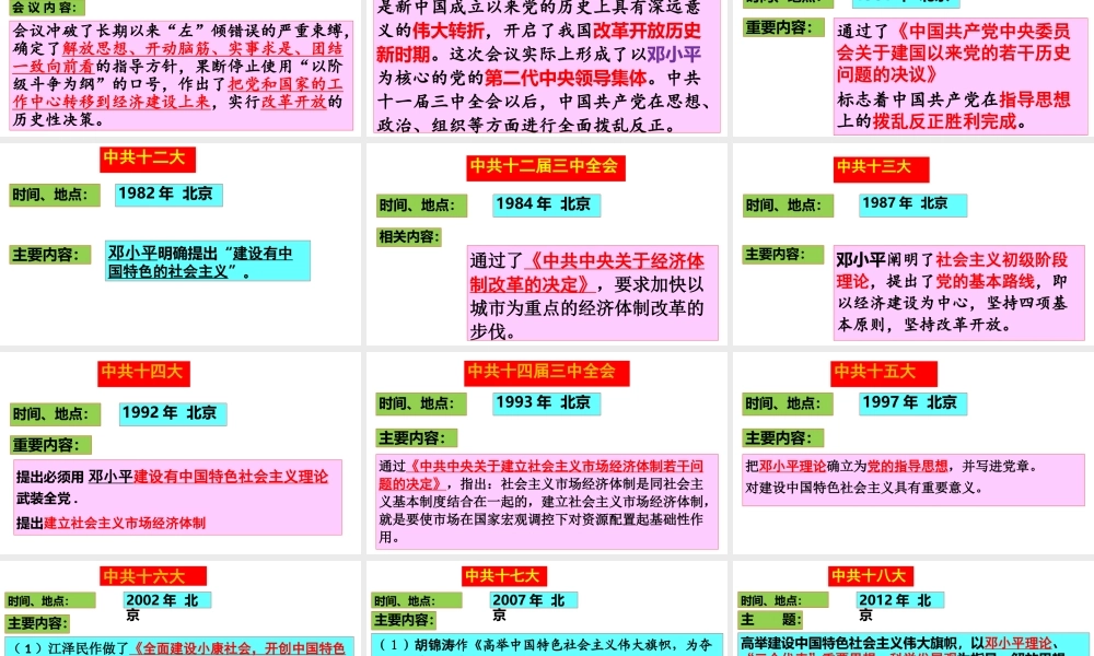 八年级历史下册 期末复习 全册会议类专项归纳课件 新人教版-新人教级下册历史课件