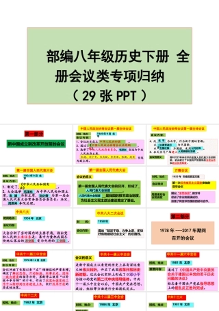 八年级历史下册 期末复习 全册会议类专项归纳课件 新人教版-新人教级下册历史课件