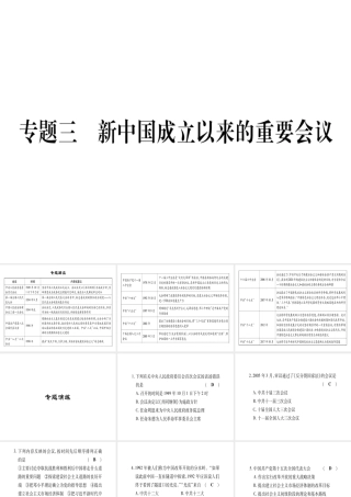 八年级历史下册 专题3 新中国成立以来的重要会议习题课件 岳麓版-岳麓级下册历史课件