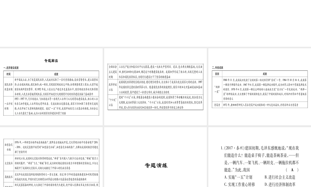八年级历史下册 专题4 新中国成立以来的经济建设及科技成就习题课件 岳麓版-岳麓版初中八年级下册历史课件
