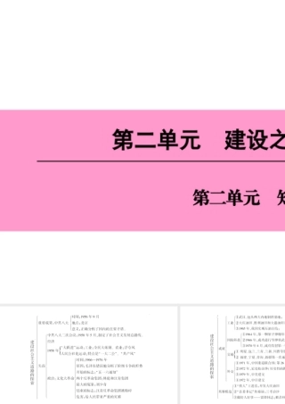 八年级历史下册 第二单元 建设之路的曲折探索知识整合课件 北师大版-北师大版初中八年级下册历史课件