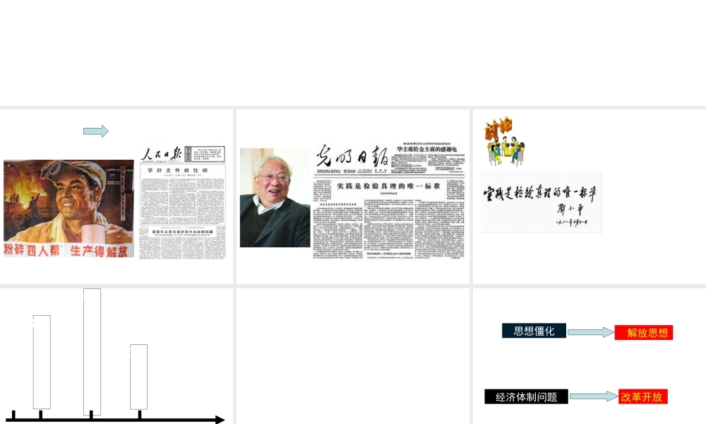 八年级历史下册 第三单元 第10课 伟大的历史转折课件 北师大版-北师大级下册历史课件