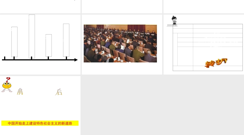 八年级历史下册 第三单元 第10课 伟大的历史转折课件 北师大版-北师大级下册历史课件