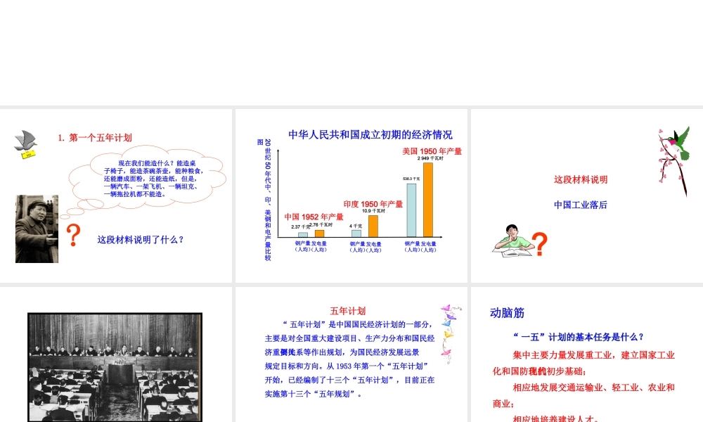 八年级历史下册 第二单元 社会主义制度的建立与社会主义建设的探索 第4课 工业化的起步和人民代表大会制度的确立课件1 新人教版-新人教级下册历史课件