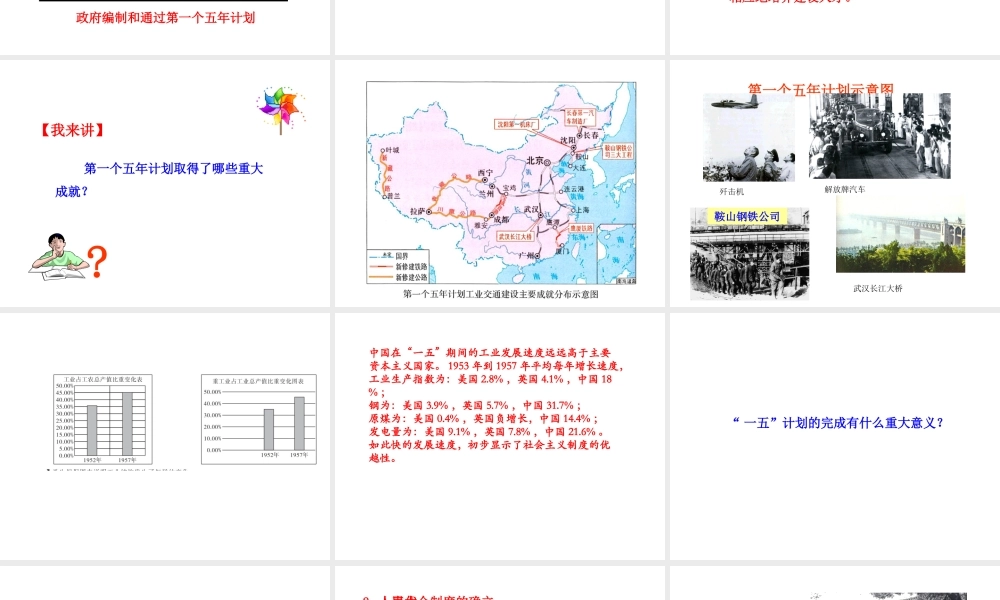 八年级历史下册 第二单元 社会主义制度的建立与社会主义建设的探索 第4课 工业化的起步和人民代表大会制度的确立课件1 新人教版-新人教级下册历史课件
