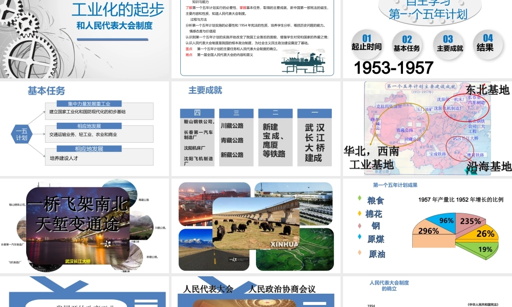 八年级历史下册 第二单元 社会主义制度的建立与社会主义建设的探索 第4课 工业化的起步和人民代表大会制度的确立课件2 新人教版-新人教版初中八年级下册历史课件