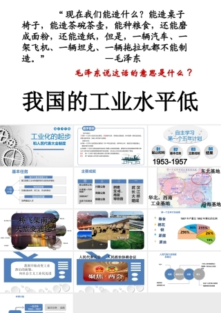 八年级历史下册 第二单元 社会主义制度的建立与社会主义建设的探索 第4课 工业化的起步和人民代表大会制度的确立课件2 新人教版-新人教级下册历史课件