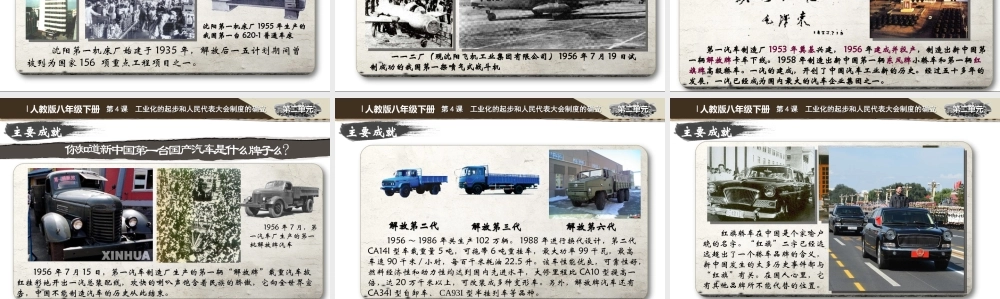 八年级历史下册 第二单元 社会主义制度的建立与社会主义建设的探索 第4课 工业化的起步和人民代表大会制度的确立课件4 新人教版-新人教级下册历史课件