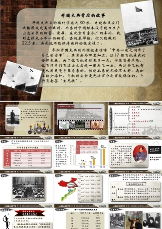 八年级历史下册 第二单元 社会主义制度的建立与社会主义建设的探索 第4课 工业化的起步和人民代表大会制度的确立课件4 新人教版-新人教级下册历史课件