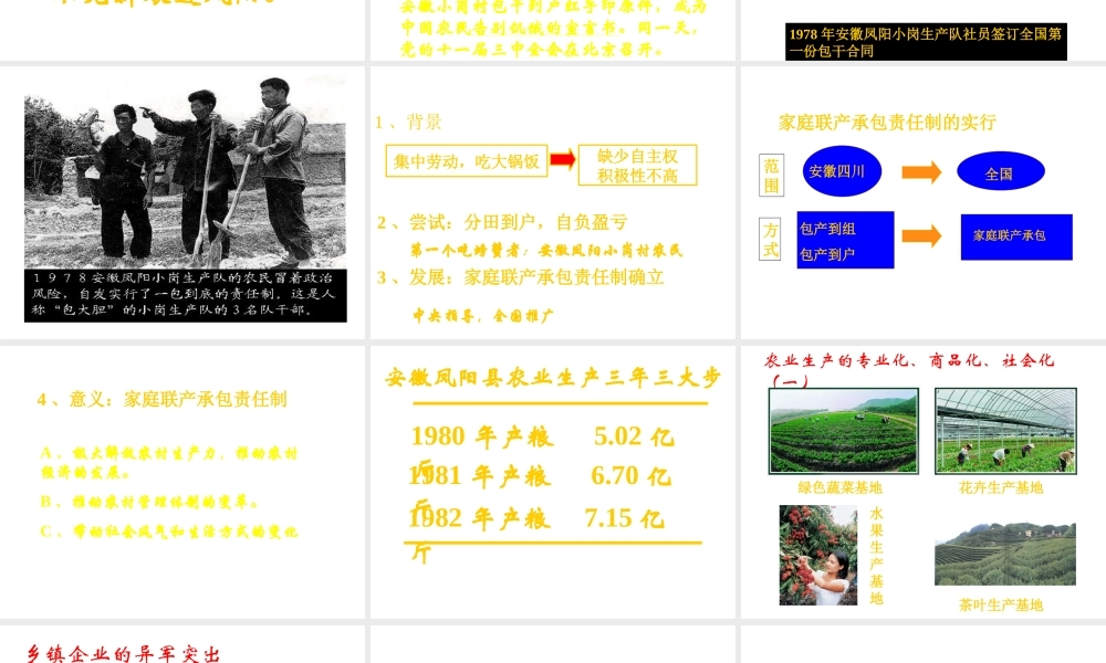 八年级历史下册 第三单元 第11课 农村和城市的改革课件1 岳麓版-岳麓级下册历史课件