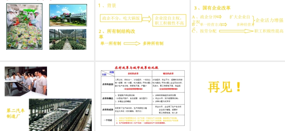 八年级历史下册 第三单元 第11课 农村和城市的改革课件1 岳麓版-岳麓级下册历史课件