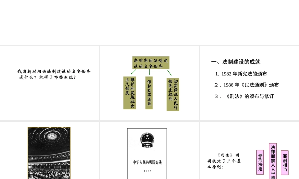 八年级历史下册 第三单元 第13课 民主与法制建设的成就课件2 岳麓版-岳麓级下册历史课件
