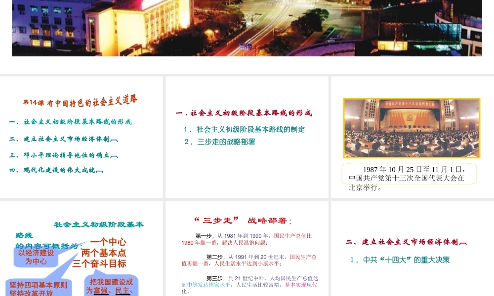 八年级历史下册 第三单元 第14课 有中国特色的社会主义道路课件1 岳麓版-岳麓版初中八年级下册历史课件