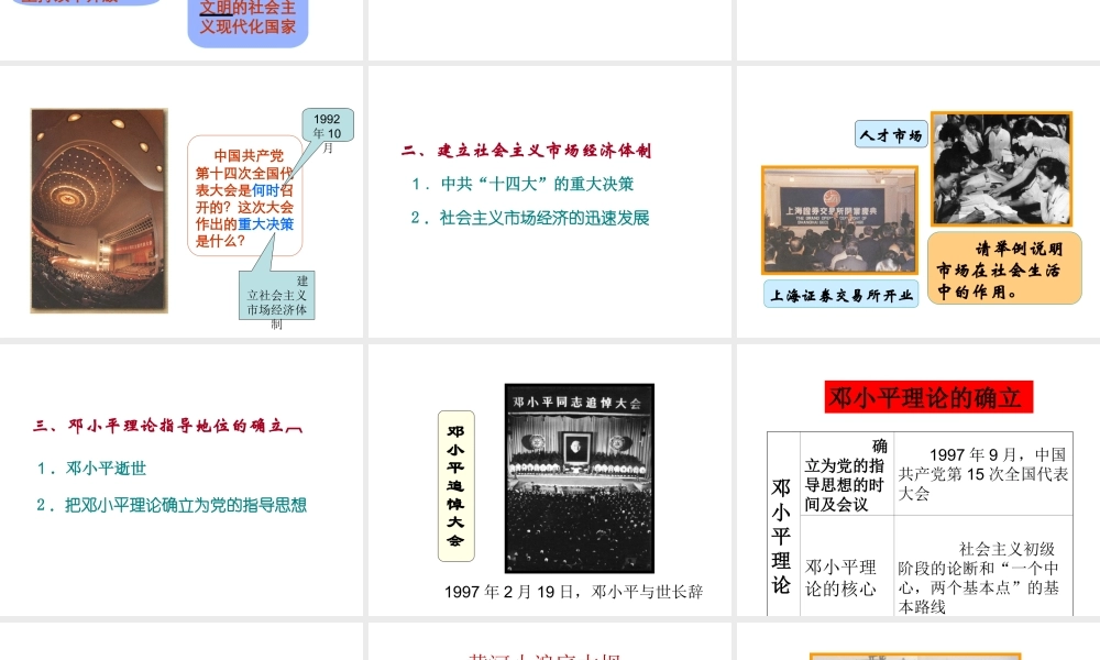 八年级历史下册 第三单元 第14课 有中国特色的社会主义道路课件1 岳麓版-岳麓级下册历史课件