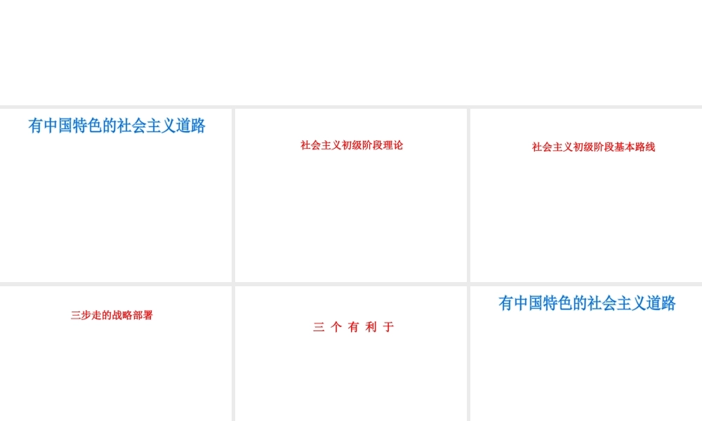 八年级历史下册 第三单元 第14课 有中国特色的社会主义道路课件2 岳麓版-岳麓级下册历史课件