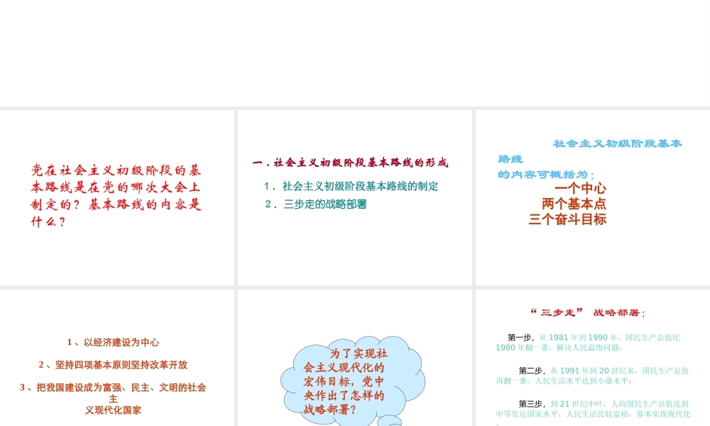 八年级历史下册 第三单元 第14课 有中国特色的社会主义道路课件3 岳麓版-岳麓版初中八年级下册历史课件