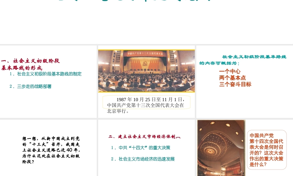 八年级历史下册 第三单元 第14课 有中国特色的社会主义道路课件4 岳麓版-岳麓级下册历史课件