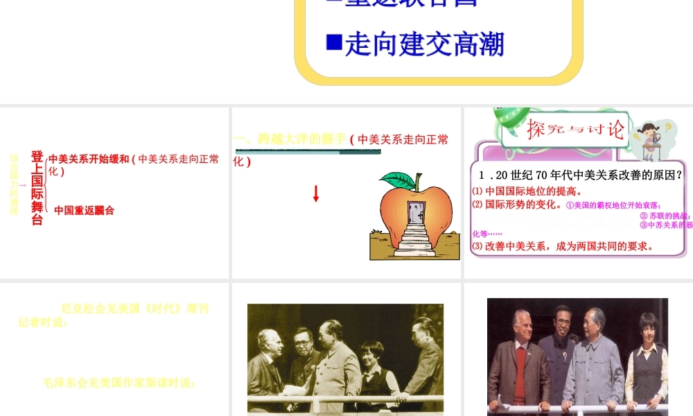 八年级历史下册 第三单元 第14课《登上国际舞台》课件2 冀教版-冀教版初中八年级下册历史课件