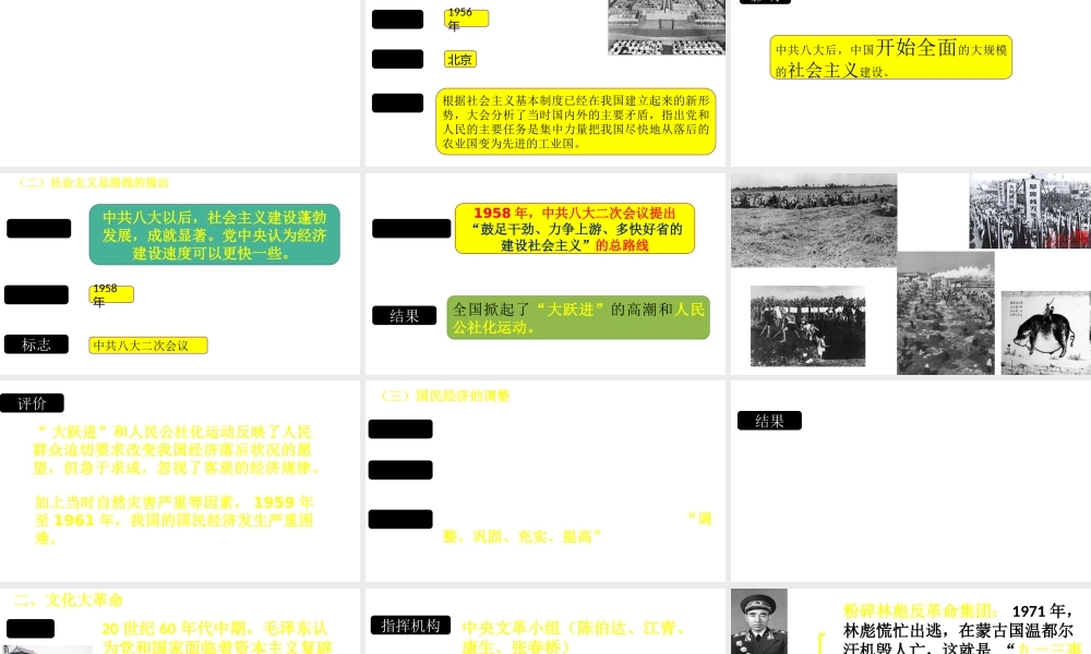 八年级历史下册 第二单元 社会主义制度的建立与社会主义建设的探索 第6课 艰辛探索与建设成就课件3 新人教版-新人教版初中八年级下册历史课件