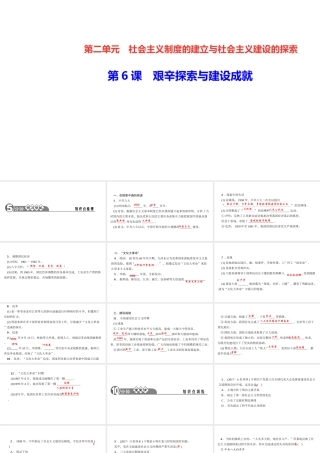 八年级历史下册 第二单元 社会主义制度的建立与社会主义建设的探索 第6课 艰辛探索与建设成就四清练习课件 新人教版-新人教级下册历史课件