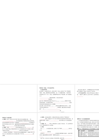 八年级历史下册 第二单元 社会主义制度的建立与社会主义建设的探索 第五课 三大改造（精讲）课件 新人教版-新人教级下册历史课件