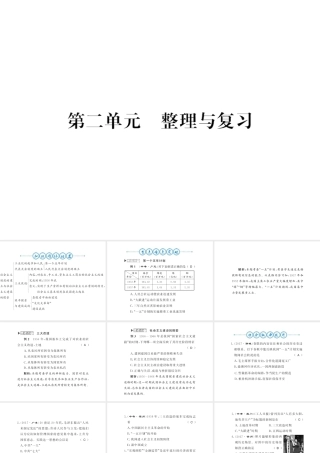 八年级历史下册 第二单元 社会主义制度的建立与社会主义建设的探索整理与复习课件 新人教版-新人教版初中八年级下册历史课件