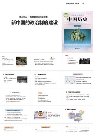 八年级历史下册 第二单元 向社会主义社会过渡 6 新中国的政治制度建设课件 岳麓版-岳麓版初中八年级下册历史课件