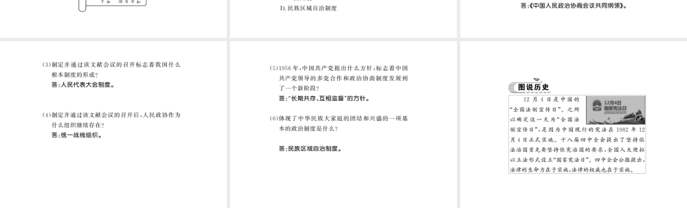 八年级历史下册 第二单元 向社会主义社会过渡 第六课 新中国的政治制度建设课件 岳麓版-岳麓级下册历史课件