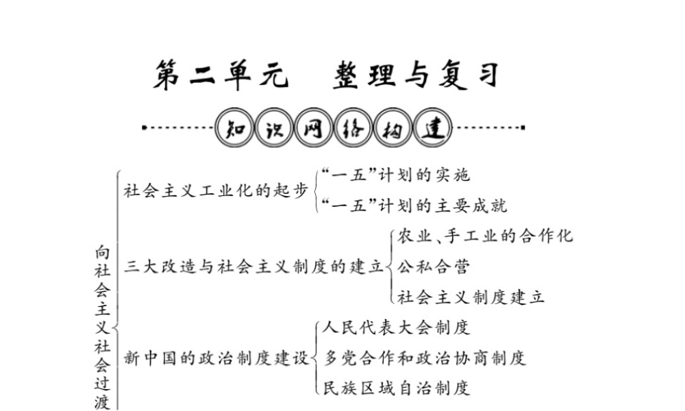 八年级历史下册 第二单元 向社会主义社会过渡整理与复习课件 岳麓版-岳麓版初中八年级下册历史课件