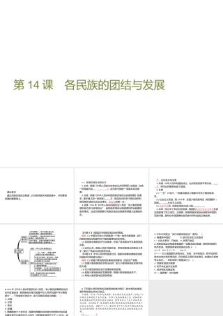 八年级历史下册 第三单元 建设中国特色社会主义 第14课 各民族的团结与发展课件 北师大版-北师大版初中八年级下册历史课件