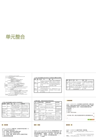 八年级历史下册 第三单元 建设中国特色社会主义单元整合课件 北师大版-北师大版初中八年级下册历史课件
