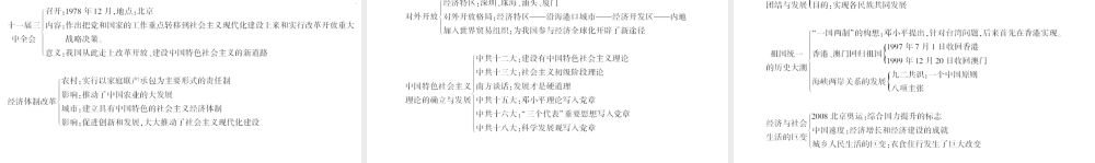 八年级历史下册 第三单元 建设中国特色社会主义知识整合课件 北师大版-北师大版初中八年级下册历史课件