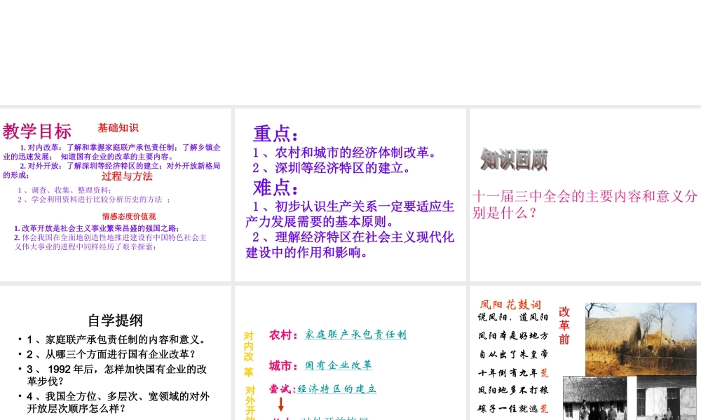 八年级历史下册 第三单元 第9课 改革开放课件 新人教版-新人教级下册历史课件