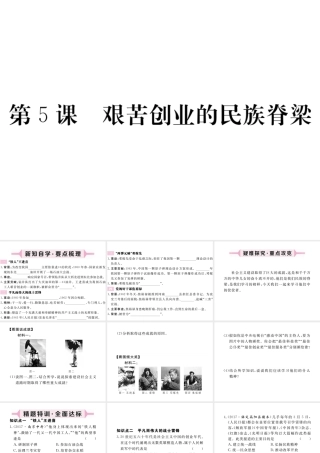 八年级历史下册 第5课 艰苦创业的民族脊梁习题课件 川教版-川教级下册历史课件