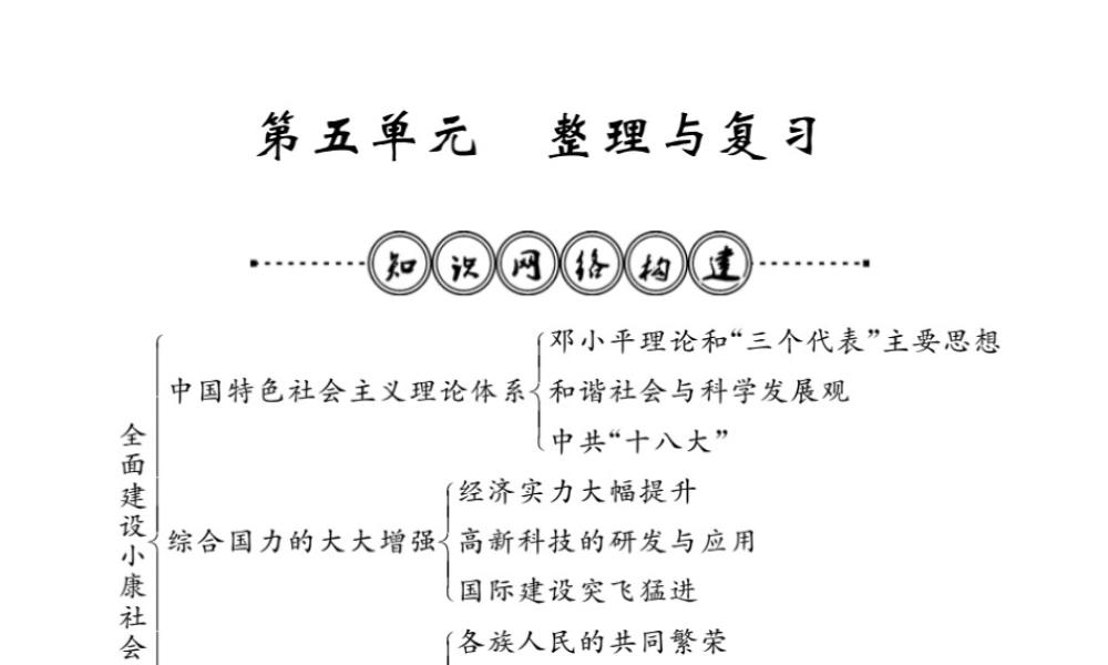 八年级历史下册 第五单元 实现中华民族伟大复兴整理与复习课件 岳麓版-岳麓版初中八年级下册历史课件