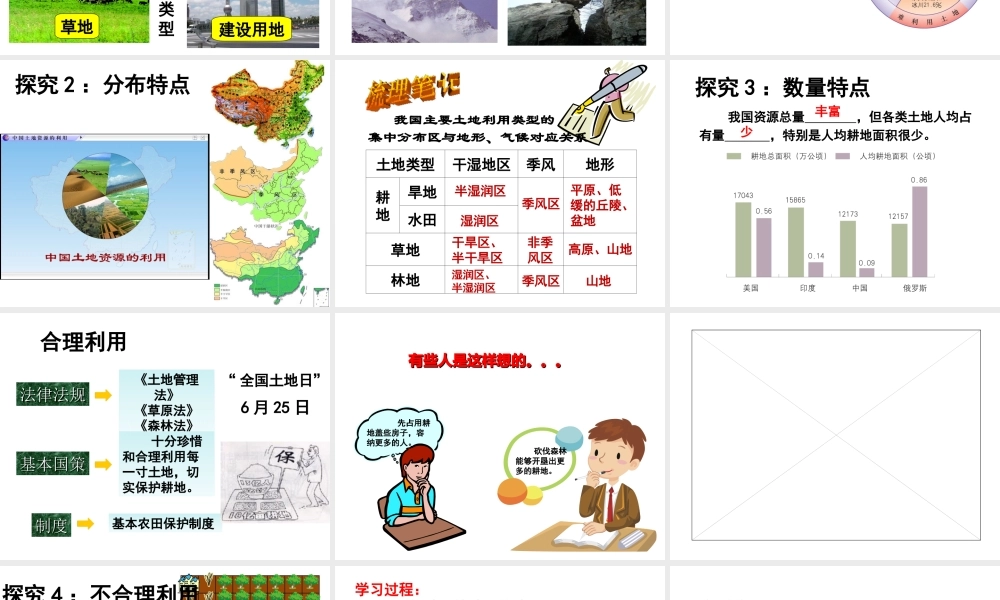 八年级地理上册 3.1 合理利用土地资源课件 （新版）商务星球版