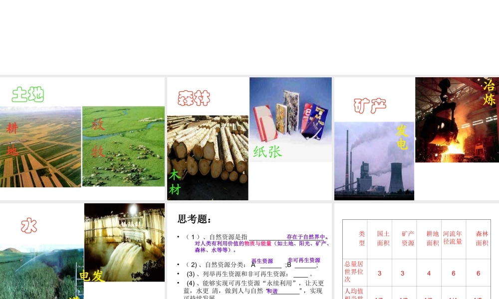 八年级地理上册 3.1 基本特征课件 新人教版