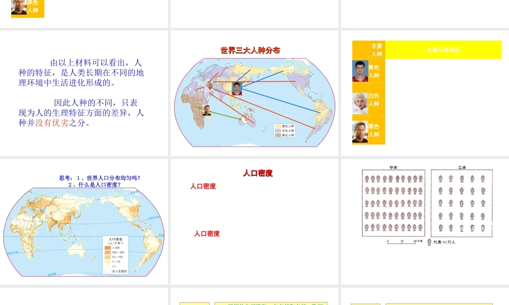 八年级地理上册 3.1 人种和人口课件（1）（新版）中图版